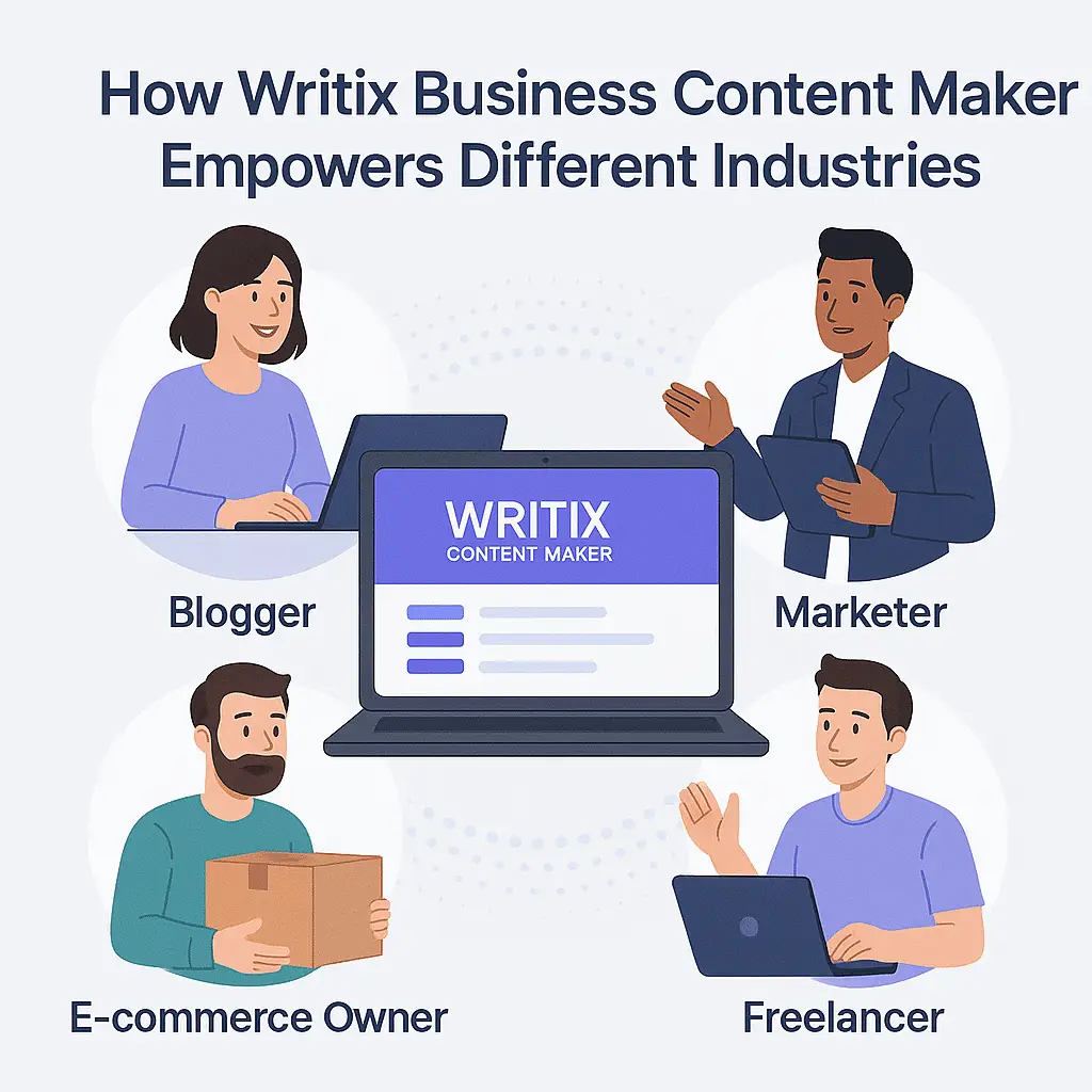 Writix business content maker vs. Other ai tools comparison